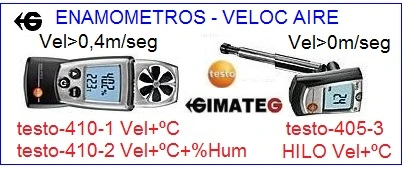 medidor anemometro velocidad aire testo gimateg