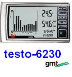 visor aire ambiente testo gimateg