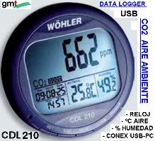 CO2 sobremesa wohler gimateg
