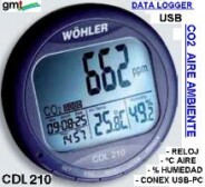 medidor CO2 sobremesa wohler gimateg