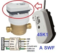contador agua x impulsos a valvulas switch-flow ANTI-FUGAS gimateg