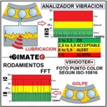 analisis vibracion rodamientos ISO10816 Vshooter gimateg