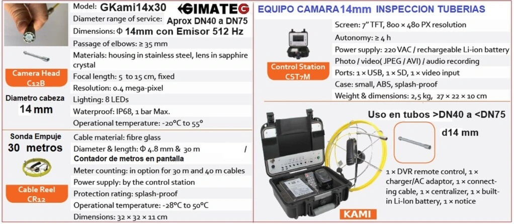 minicamara inspeccion tuberias minCord5 gimateg