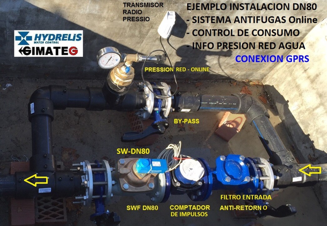 instalacion valvula anti fuga y consumo SWF DN80 HY GimateG