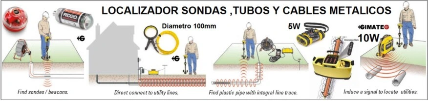 sistemas localizacion tuberias plastico o metal enterradas gimateg
