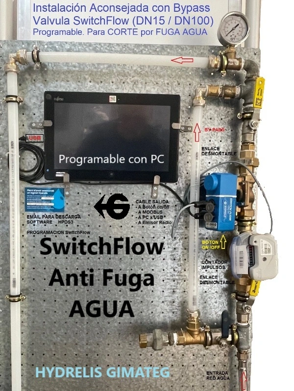 esquema instalacion con bypass valvula antifiga agua switch-flow gimatec hydrelis