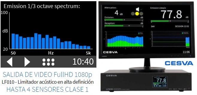 salida video limitador acustico de nivel sonoro cesva LF010 gimateg