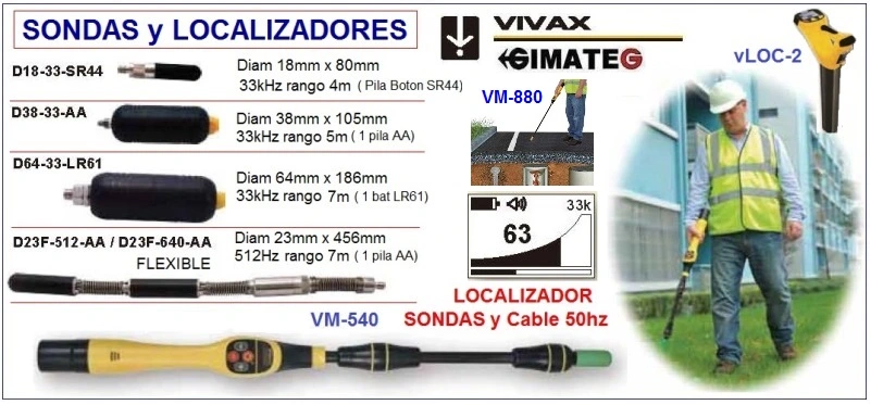 sondas emisores y localizadores vivax gimateg