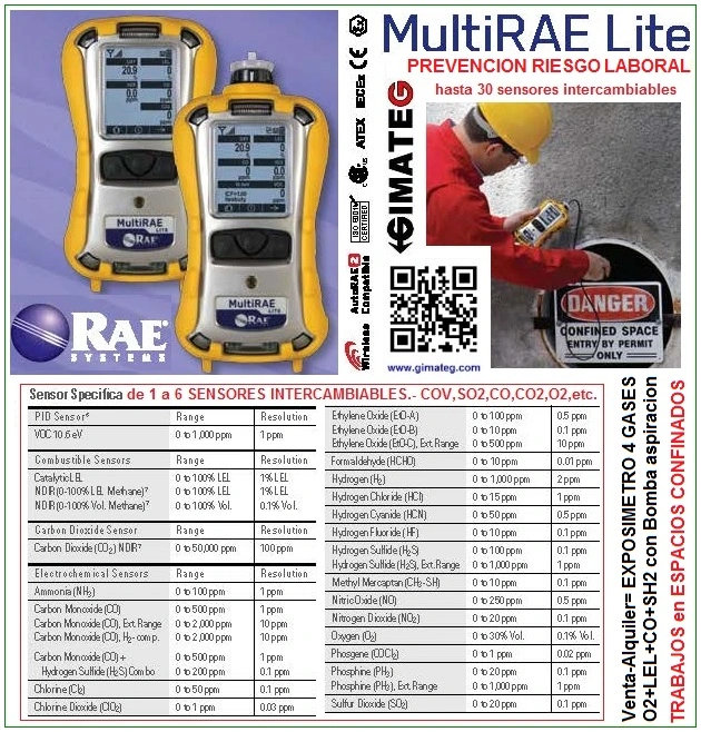 exposimetro multigas Multirae lite consulte a gimateg