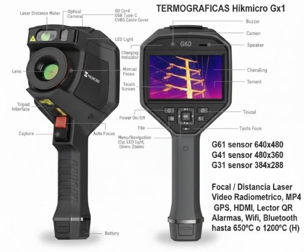 Vista de la cámara termográfica profesional HIKMICRO G61 con sensor 640x480, enfoque por láser, vídeo radiométrico y GPS para mantenimiento industrial, disponible en Gimatec