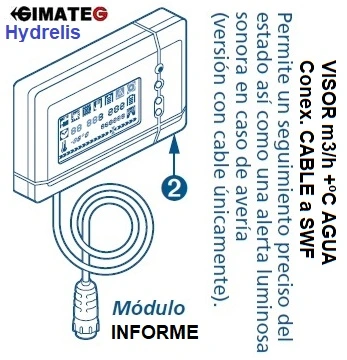 Opcion cable a VISOR litros +ºC y paro marcha switchflow gimateg