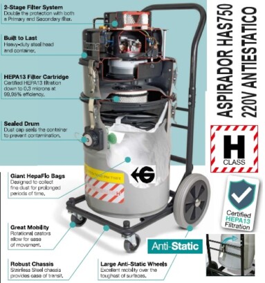 Aspirador POLVO toxico con alarma numatic gimateg