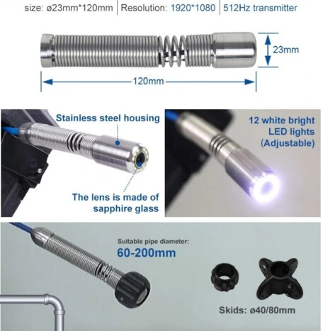 camara 23mm FHD 1080p FH1 inspeccion tubos GimateG
