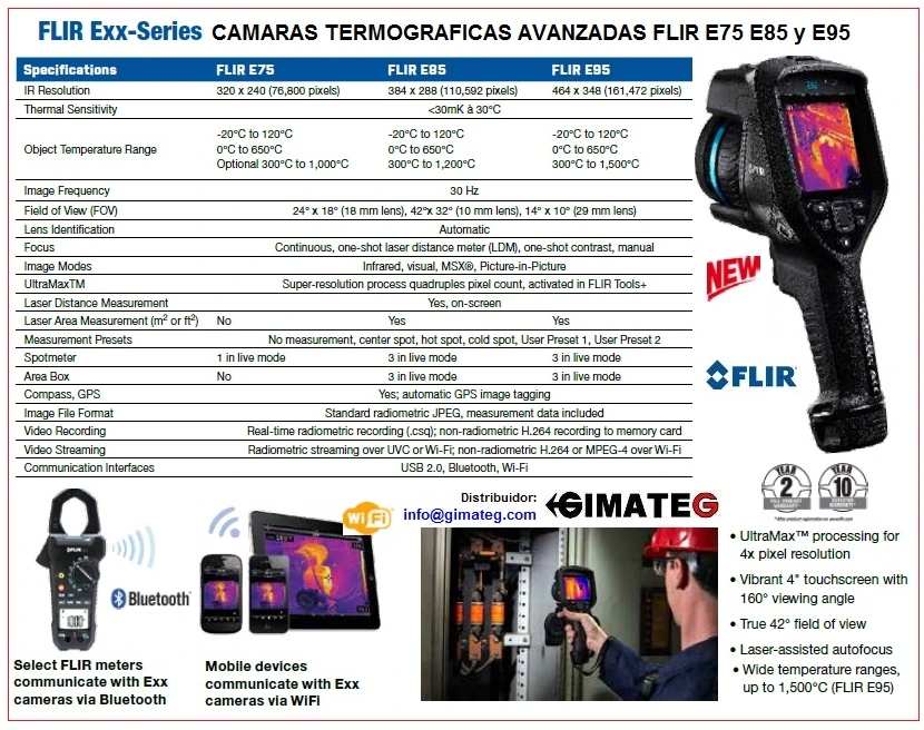 camaras termograficas profesionales Flir E53 E75 E85 E95 gimateg