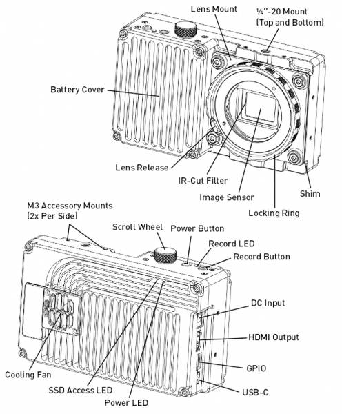 alquiler camara video resolucion 4k y alta velocidad de GimateG