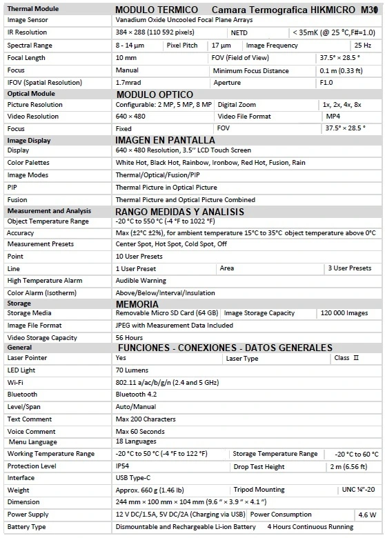 caracteristicas termografica prof hikmicro M31 gimateg