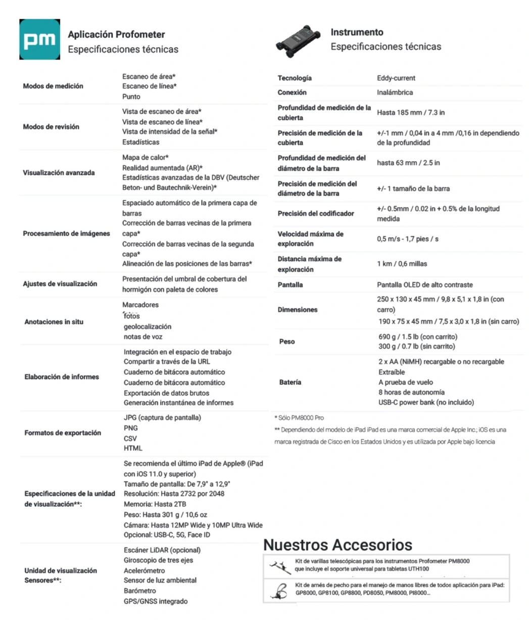 Caracteristicas PM8000 localizador BARRAS en Hormigon Profometer GimateG