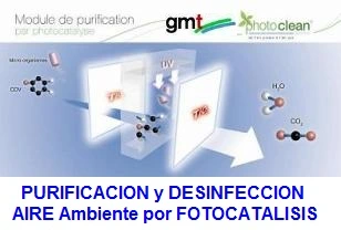 fotocatalisis aire en interiores photoclean gimateg