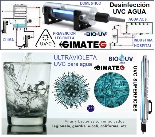 desinfeccion por uvc agua y superficies biouv gimateg