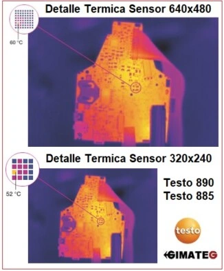 tamaño punto termico segun resolucion sensor, consulte gimateg