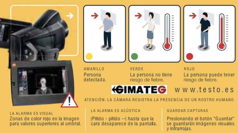 deteccion automatica de personas con fiebre testo gimateg