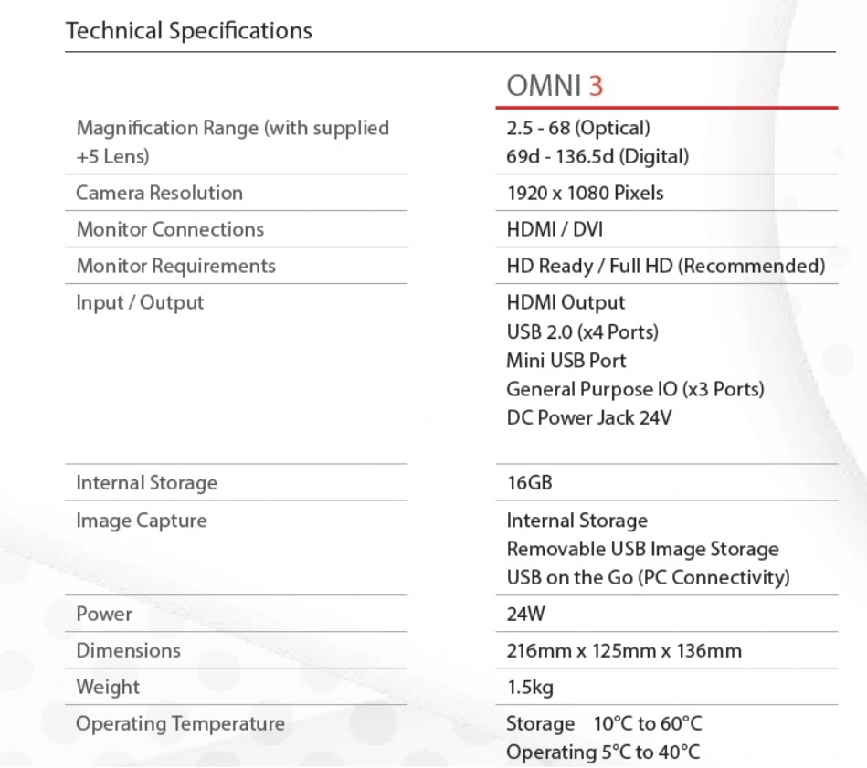 especificaciones tecnicas amplificador omni3 ASH gimateg
