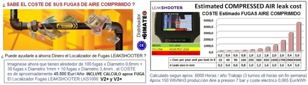 evite costes fugas aire comprimido localizador LEAKshooter Gimateg
