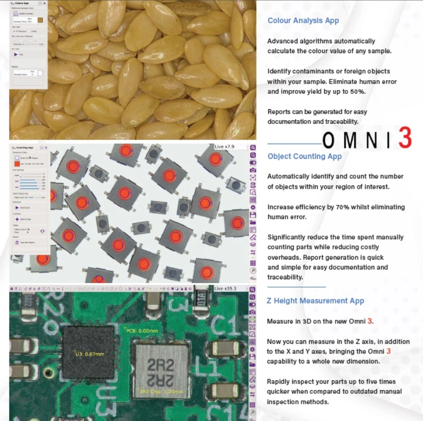 funciones video amplificador omni3 ASH gimateg