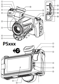 puntos camara termografica PS610 guide gimateg