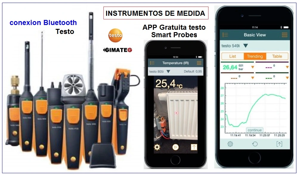 instrumentos testo conexion bluetooth a telefonos y tablets