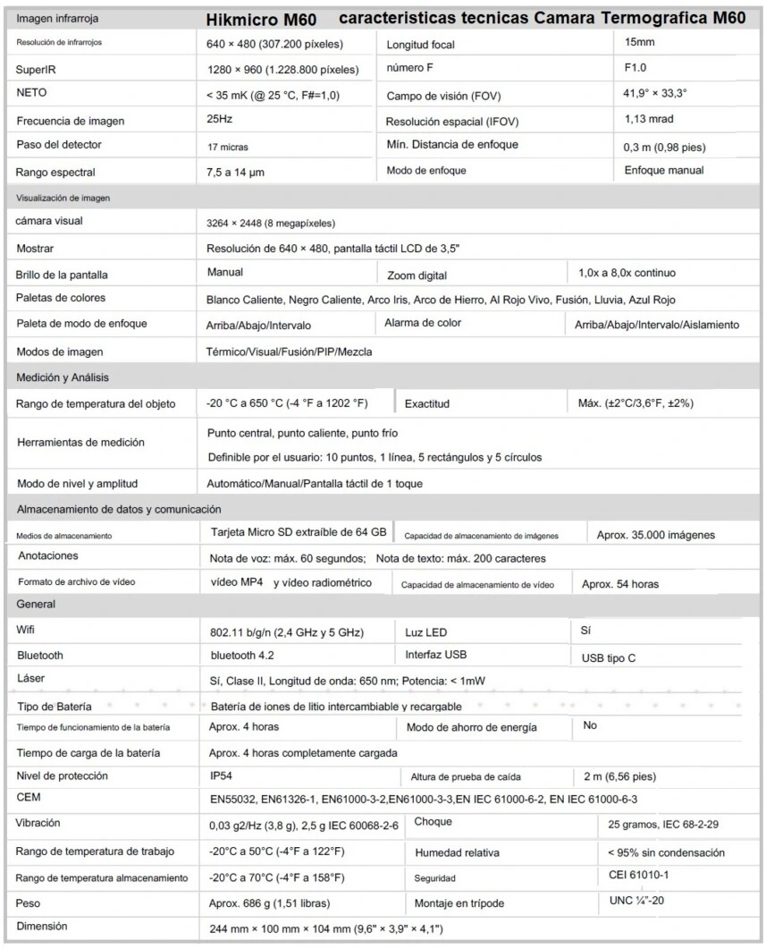 caracteristicas termografica prof hikmicro M60 gimateg