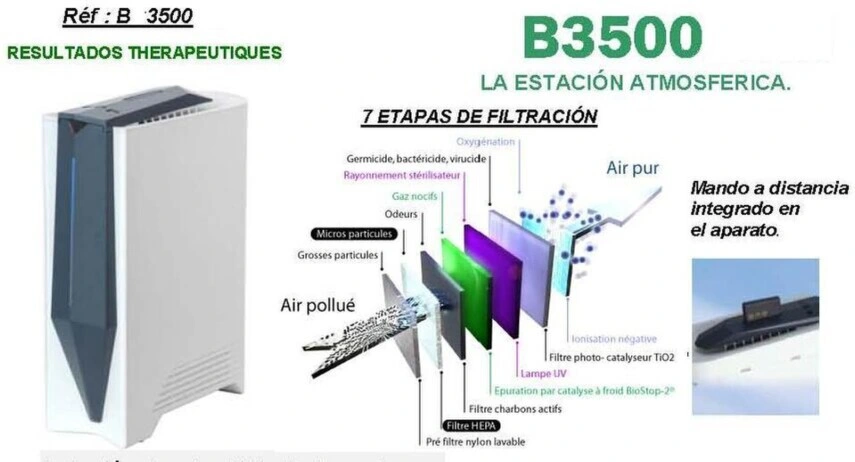 purificador aire ambiente B3500