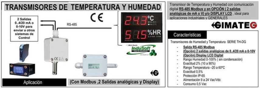 instalacion visor Din A3 pared temperatura humedad gimateg
