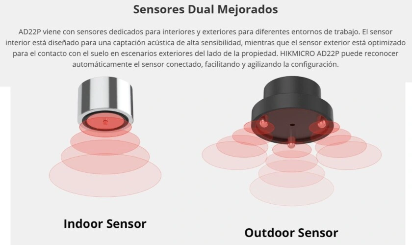 geofono inalambrico profesional A200 sewerin gimateg