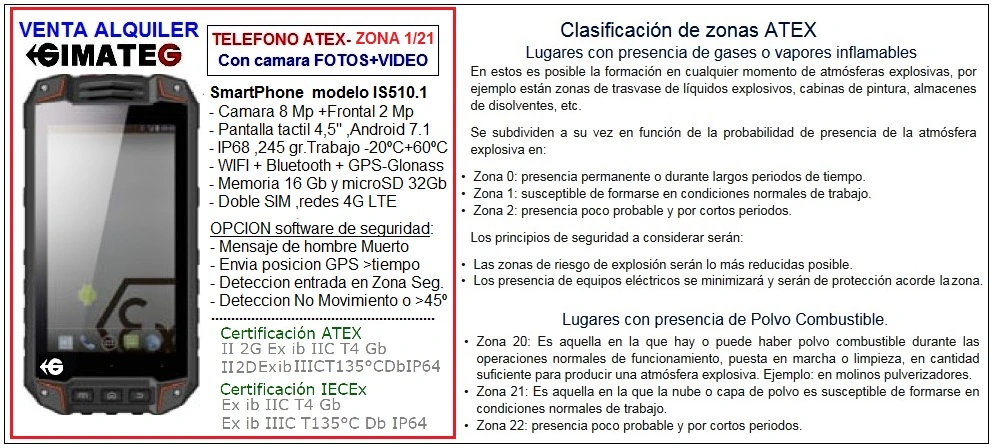 camara video foto ATEX Clase 1-21 y telefono venta alquiler GimateG