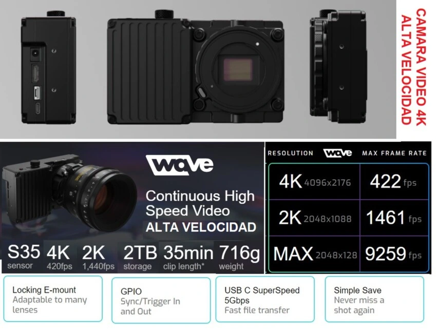 alquiler gimateg camara video alta velocidad RX10-III Sony